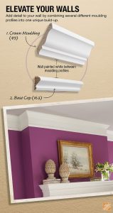 Image Credit: sweetestesthome